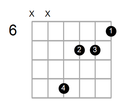 GmMaj7/B Chord